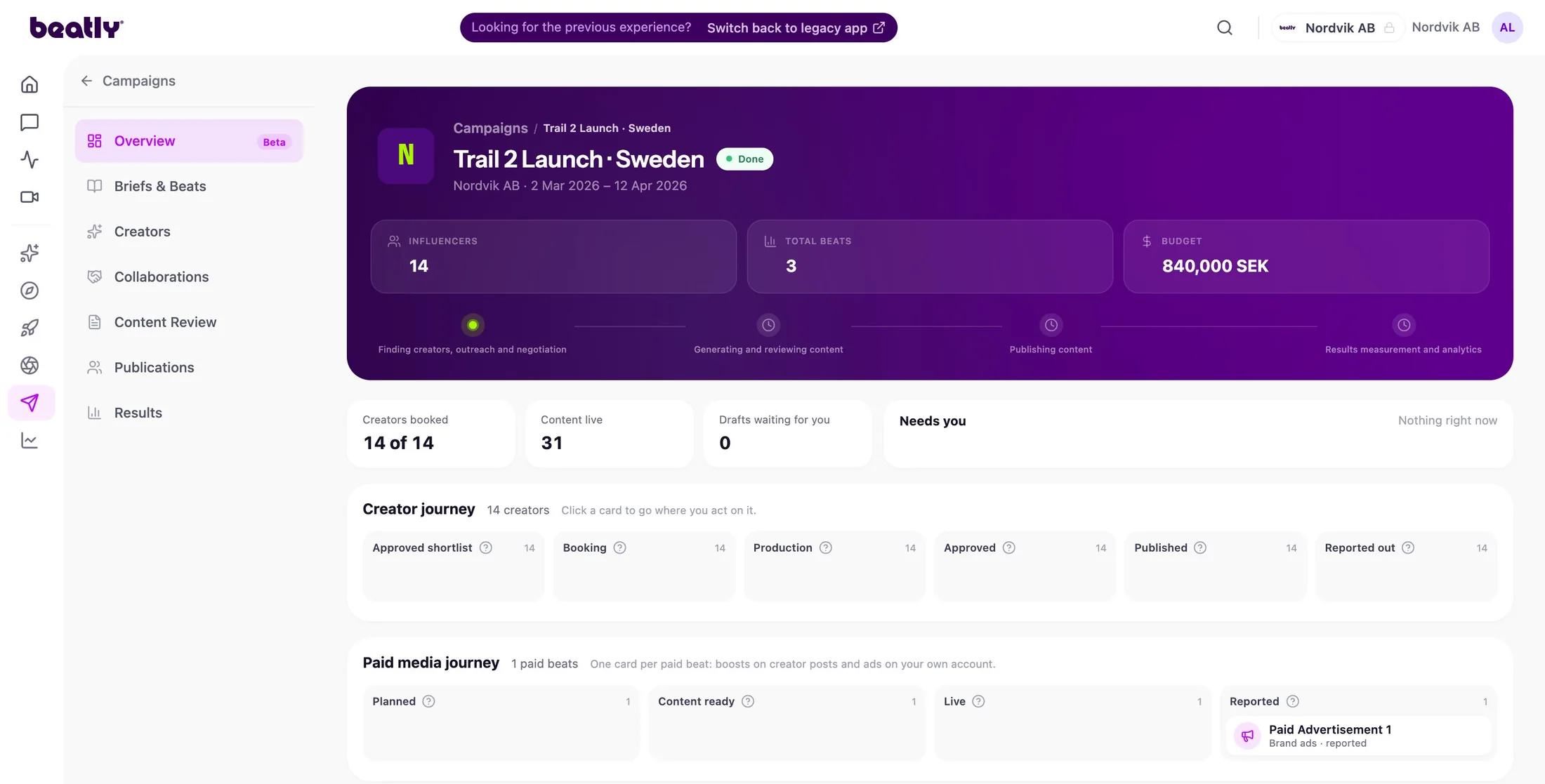 A campaign overview: influencers, beats and budget, a four-stage progress bar, and the creator and paid media pipelines.